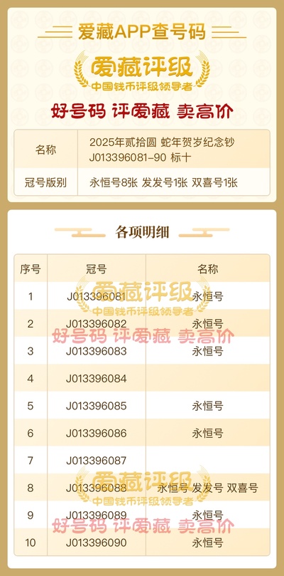 奧準(zhǔn)最準(zhǔn)一肖一碼一中特7955，揭秘生肖預(yù)測(cè)的神秘面紗，揭秘生肖預(yù)測(cè)神秘面紗，奧準(zhǔn)最準(zhǔn)一肖一碼一中特7955