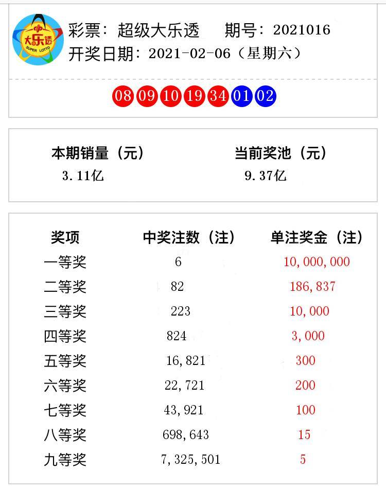 澳門六開獎結(jié)果365期深度解析與預(yù)測，澳門六開獎結(jié)果深度解析與預(yù)測，第365期分析探討