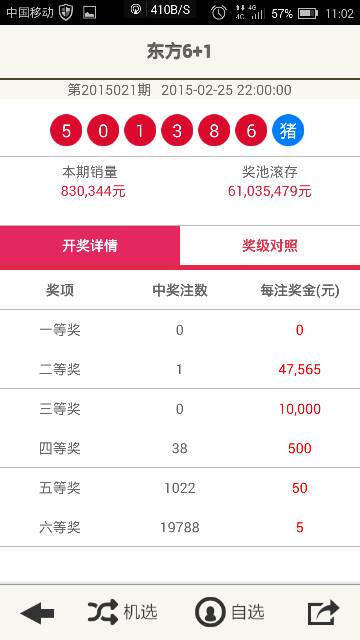 澳門(mén)六開(kāi)獎(jiǎng)結(jié)果2023年今晚開(kāi)獎(jiǎng)，全面解析與預(yù)測(cè)，澳門(mén)六開(kāi)獎(jiǎng)結(jié)果解析與預(yù)測(cè)，今晚開(kāi)獎(jiǎng)，2023年全面解讀