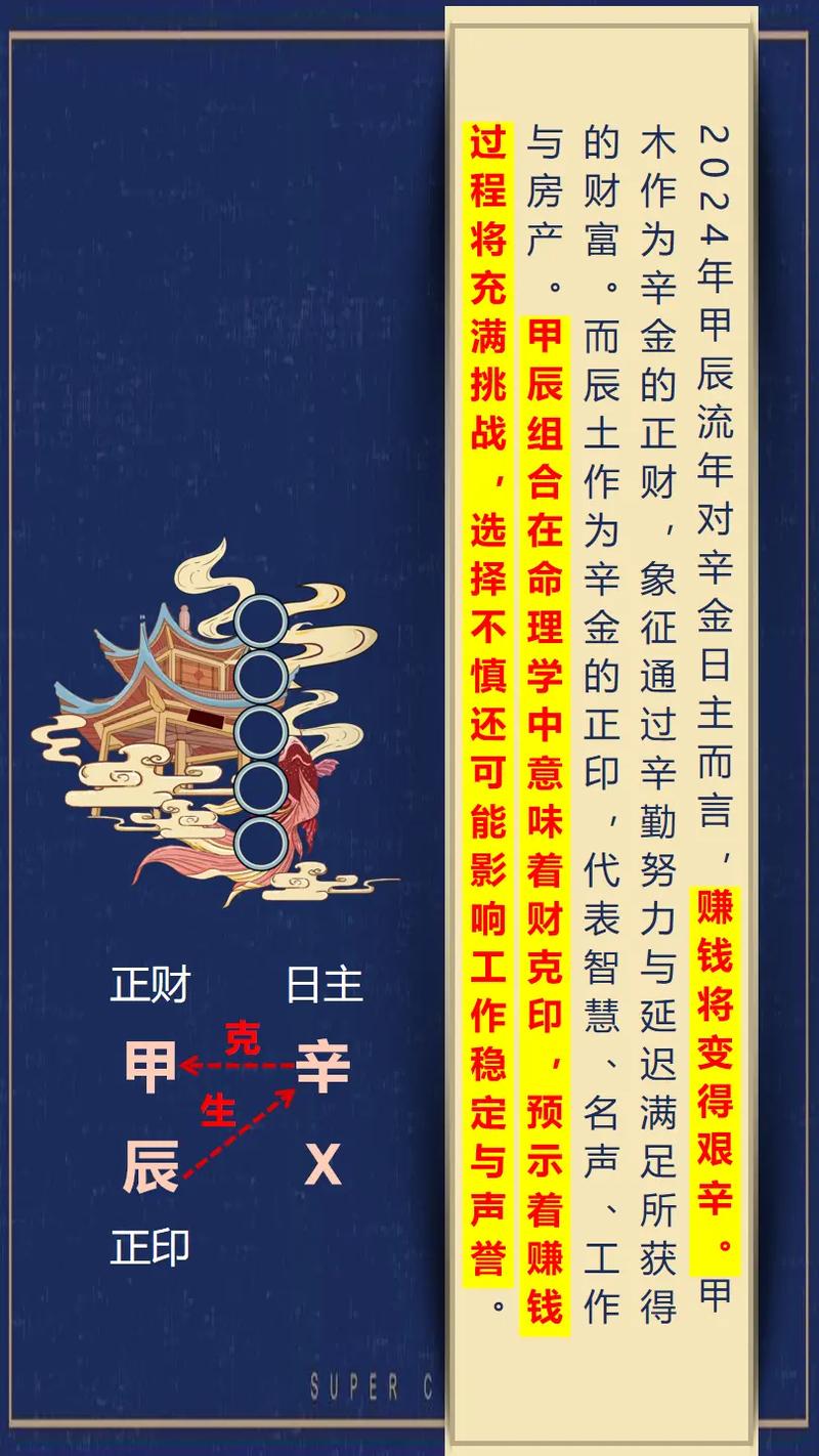 四字解平尾與王中王⑥肖，探尋背后的奧秘與預(yù)測未來趨勢——以金算為指引走向成功之路，四字解平尾與王中王⑥肖，探尋奧秘、預(yù)測未來與金算指引成功之路