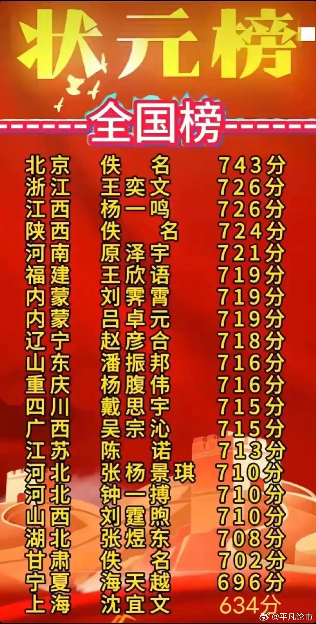 狀元紅97049精準(zhǔn)資料深度解析，狀元紅97049精準(zhǔn)資料深度解讀與解析