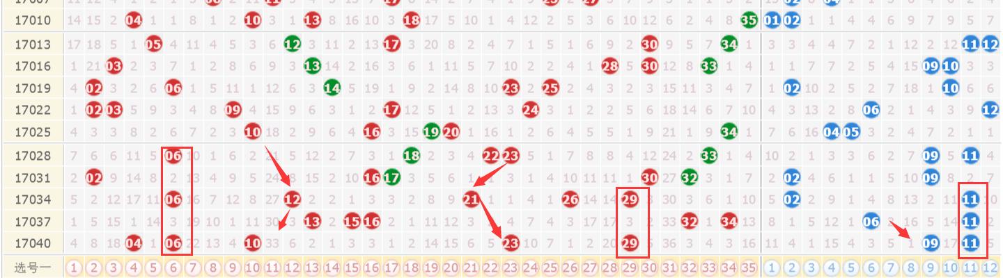 澳門(mén)六開(kāi)獎(jiǎng)記錄最快更新，揭秘彩票背后的秘密與策略，澳門(mén)六開(kāi)獎(jiǎng)記錄最新更新，揭秘彩票背后的秘密與策略指南
