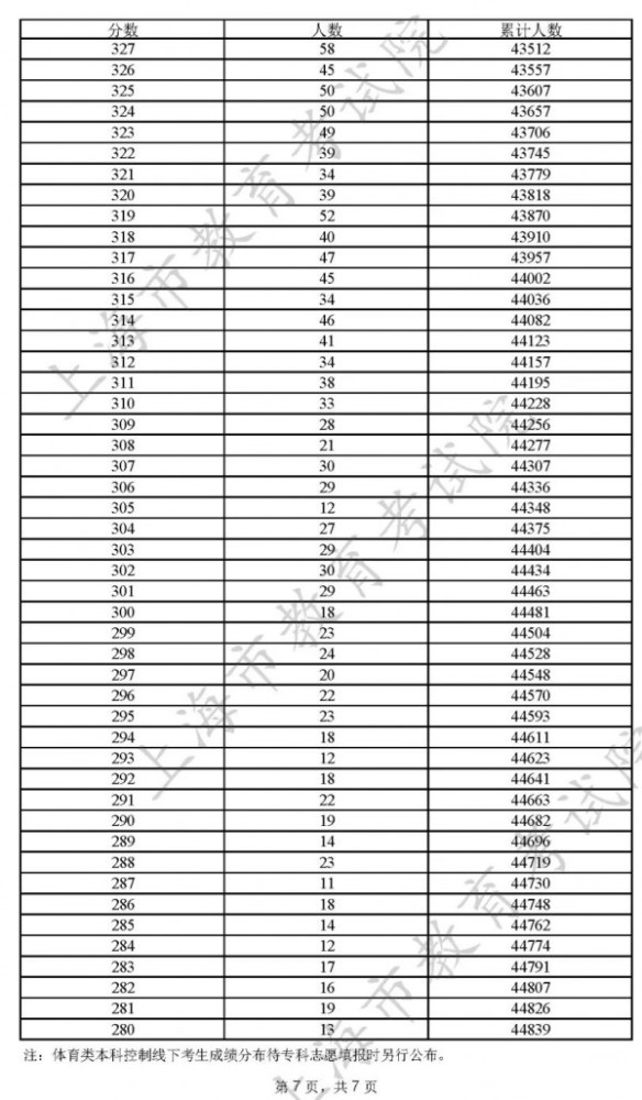 新澳門開獎結果2025開獎記錄查詢表，全面解析與實用指南，澳門開獎結果解析與實用指南，查詢表及最新開獎記錄回顧 2025年回顧篇