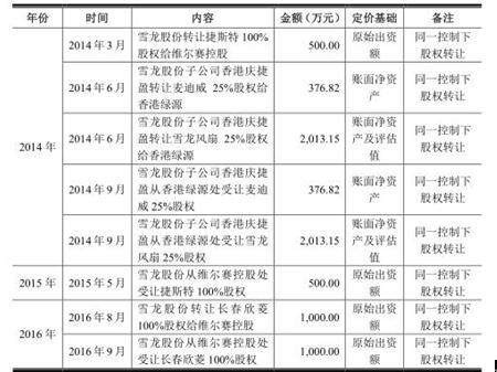 二四六香港管家婆期期準(zhǔn)資料，深度解析與前瞻性預(yù)測，深度解析與前瞻性預(yù)測，香港管家婆期期準(zhǔn)資料揭秘