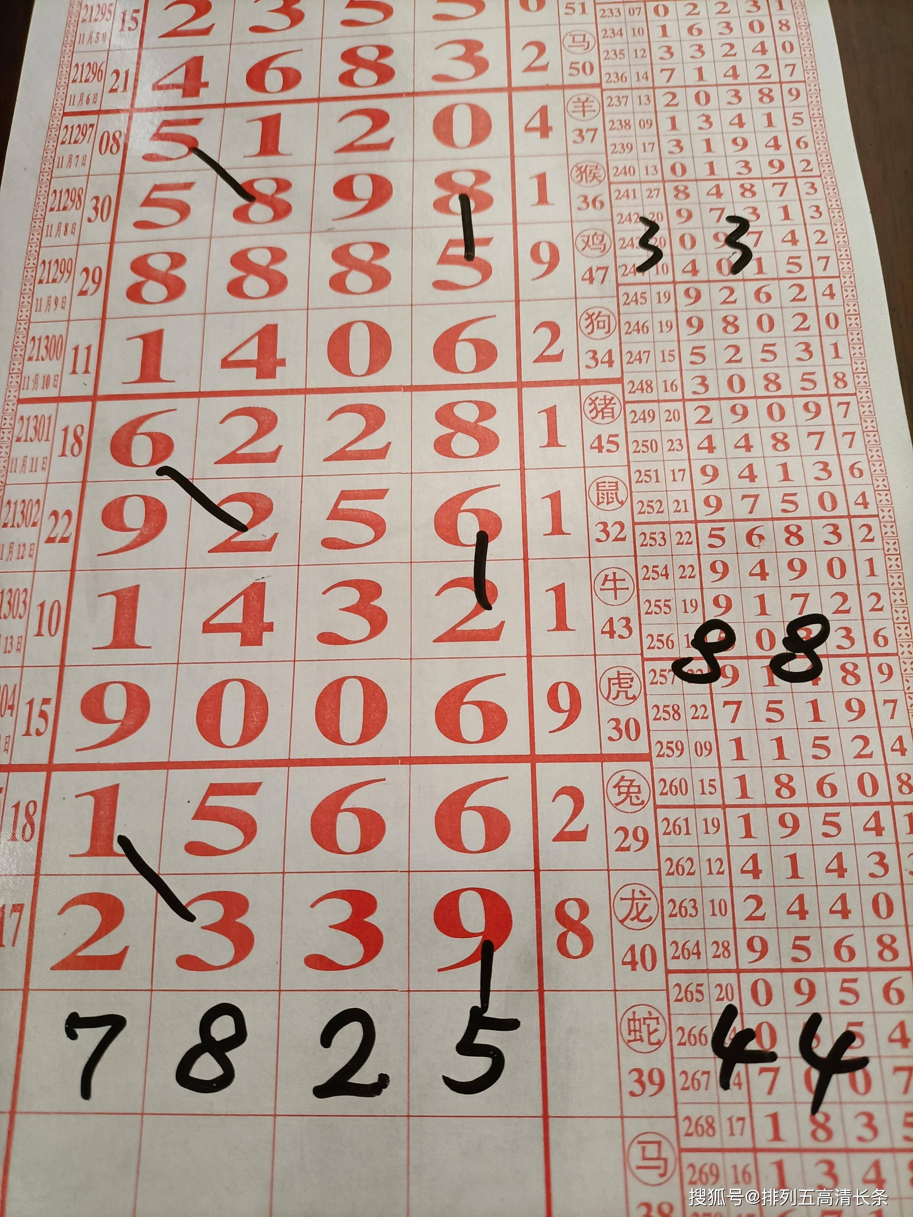 四肖四碼期期準(zhǔn)免費(fèi)資料——揭秘精準(zhǔn)預(yù)測(cè)的秘密，揭秘四肖四碼期期準(zhǔn)，精準(zhǔn)預(yù)測(cè)的秘密資料（免費(fèi)公開）