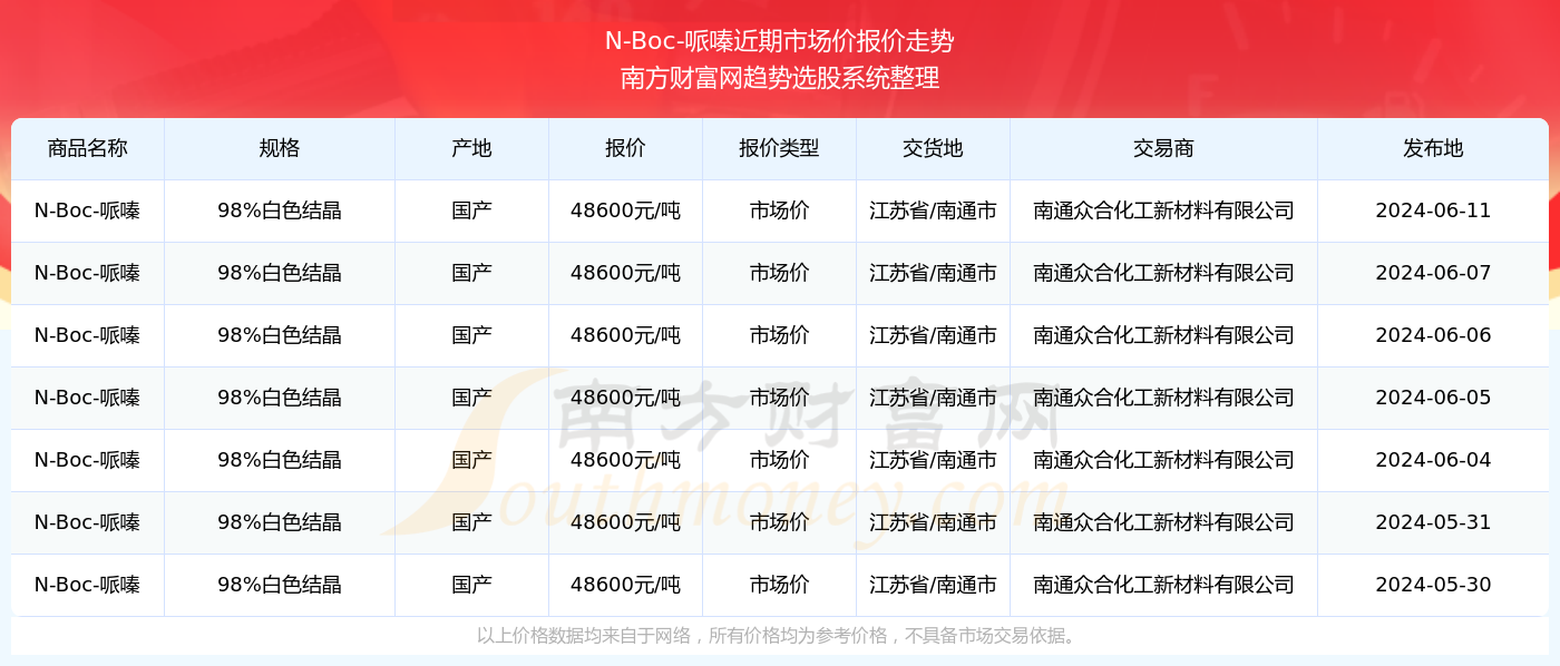 澳門彩開獎(jiǎng)結(jié)果查詢系統(tǒng)，邁向未來的新體驗(yàn)（2025年展望），澳門彩開獎(jiǎng)結(jié)果查詢系統(tǒng)，邁向未來的新體驗(yàn)（2025展望）
