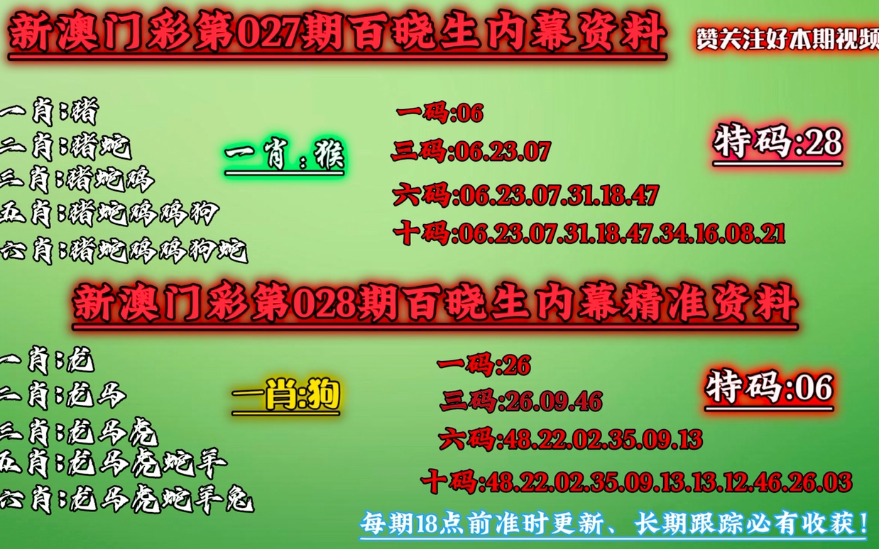 澳門精準(zhǔn)一肖一碼資料安拿，揭秘預(yù)測(cè)玄機(jī)與技巧，澳門精準(zhǔn)預(yù)測(cè)一肖一碼揭秘，預(yù)測(cè)玄機(jī)與技巧攻略
