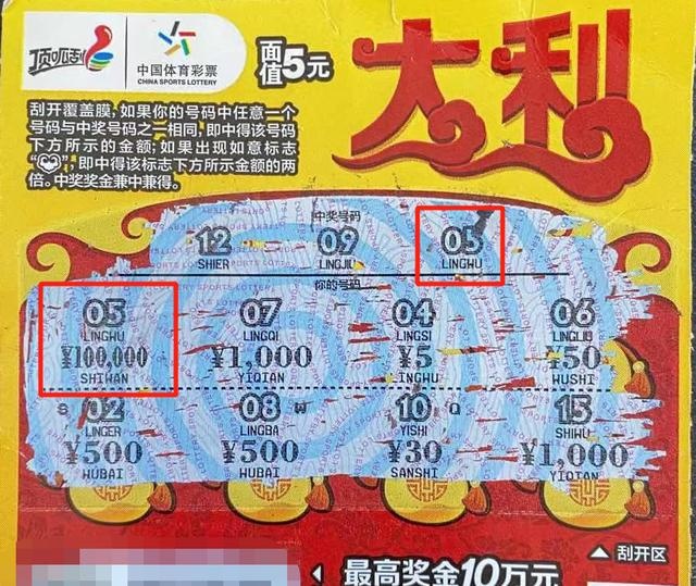 熱點 第160頁
