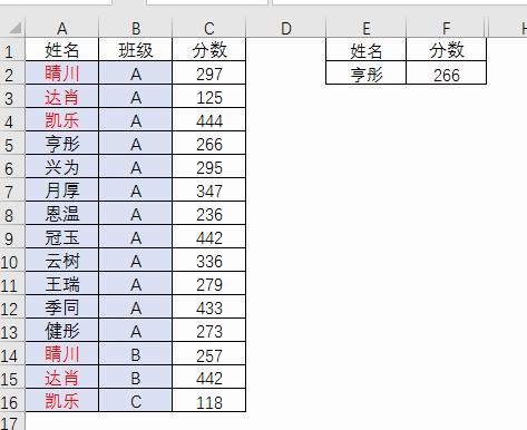 一肖公式，揭秘SEO優(yōu)化秘密武器，一肖公式揭秘，SEO優(yōu)化秘密武器全解析