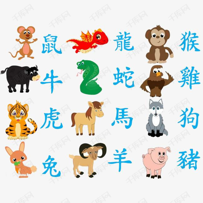 澳門資料免費大全，十二生肖運勢預(yù)測與運勢分析（2025版），澳門資料免費大全，十二生肖運勢預(yù)測與詳細分析（2025版）