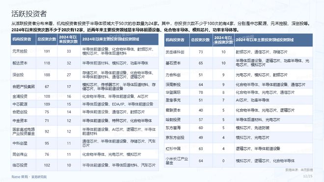 重磅福利2025全年資料免費大全，一站式獲取海量資源，重磅福利，2025全年資料免費一站式獲取，海量資源大全