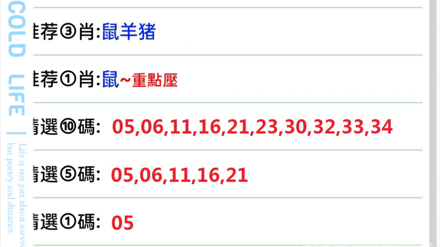 澳門鬼谷子四肖八碼精準資料解析，澳門鬼谷子四肖八碼精準資料解析揭秘
