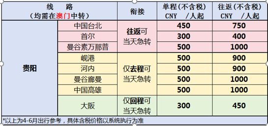 澳門開獎記錄最快開碼，揭秘彩票背后的秘密，揭秘澳門彩票開獎背后的秘密與最快開碼記錄