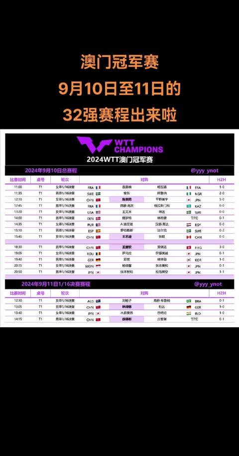 新澳門今晚開特馬結(jié)果預(yù)測，揭秘9點31的神秘面紗，揭秘新澳門今晚特馬結(jié)果預(yù)測，9點31的神秘面紗揭曉