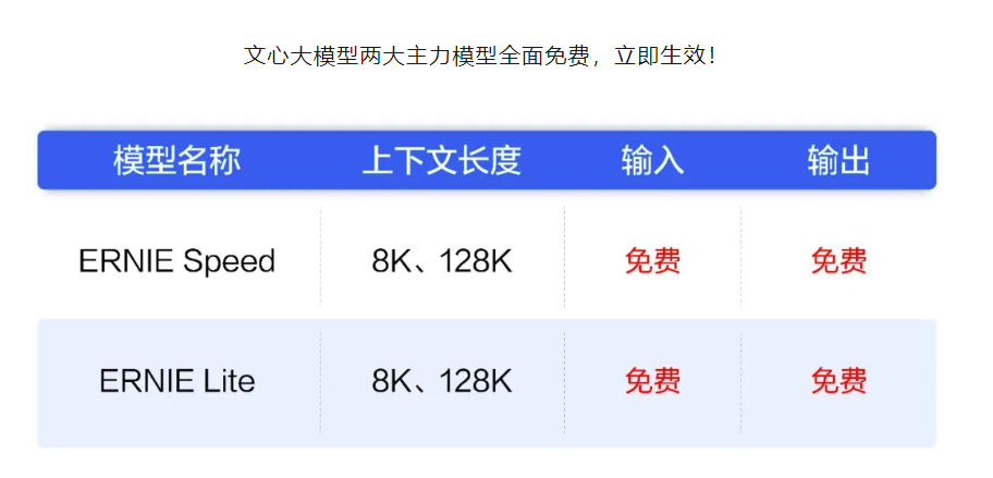 2025新澳天天資料免費大全——全面解析與資源匯總，2025新澳天天資料免費大全，全面解析與資源匯總一網(wǎng)打盡
