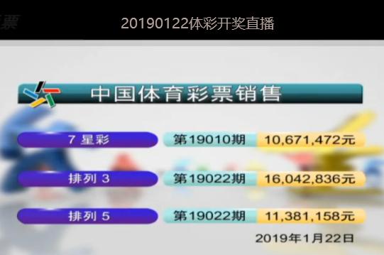 新澳2025今晚開獎結果揭曉，期待與驚喜的交匯之夜，新澳2025今晚開獎結果揭曉，期待與驚喜交匯的盛宴之夜