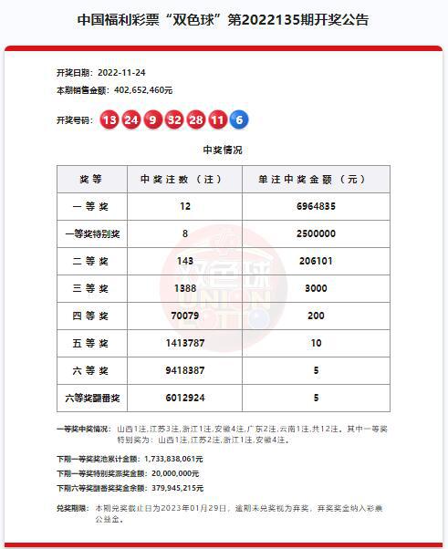 澳門六開獎結果第220期深度解析與預測，澳門六開獎結果第220期深度解析與預測，揭秘開獎秘密與未來趨勢