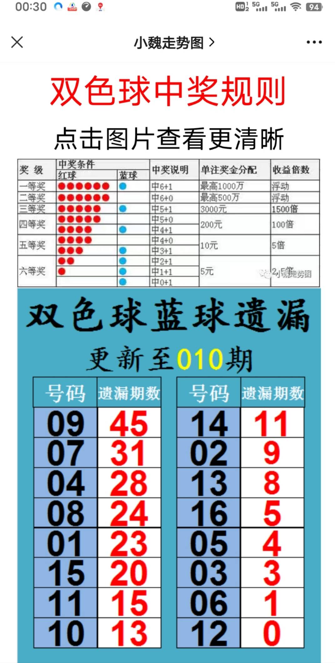 新澳2025大全正版免費資料，全面解析與獲取指南，新澳2025正版資料解析與獲取指南，全面解析大全，免費獲??！