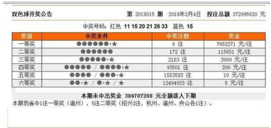 新澳門今晚開獎結(jié)果號碼是多少——全面解析與預(yù)測，新澳門今晚開獎結(jié)果號碼全面解析與預(yù)測