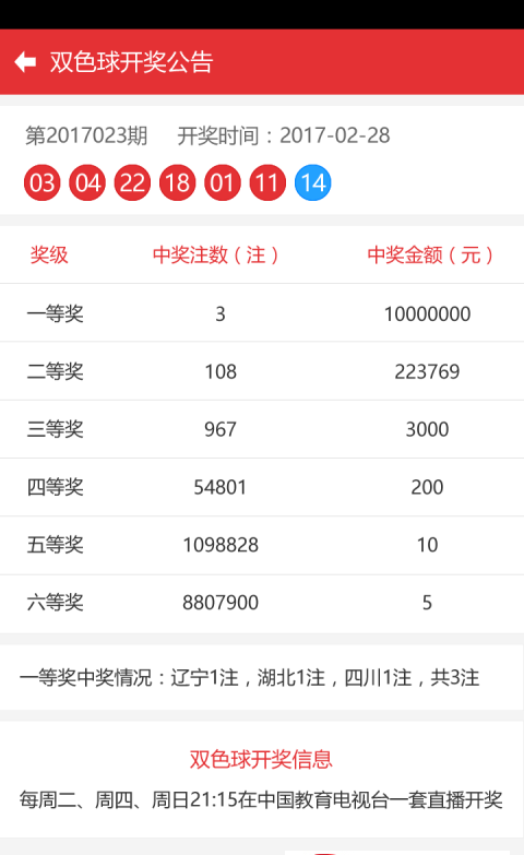 新澳門彩歷史開獎記錄走勢圖，深度解析與SEO優(yōu)化探討，新澳門彩歷史開獎記錄走勢圖深度解析與SEO優(yōu)化策略探討