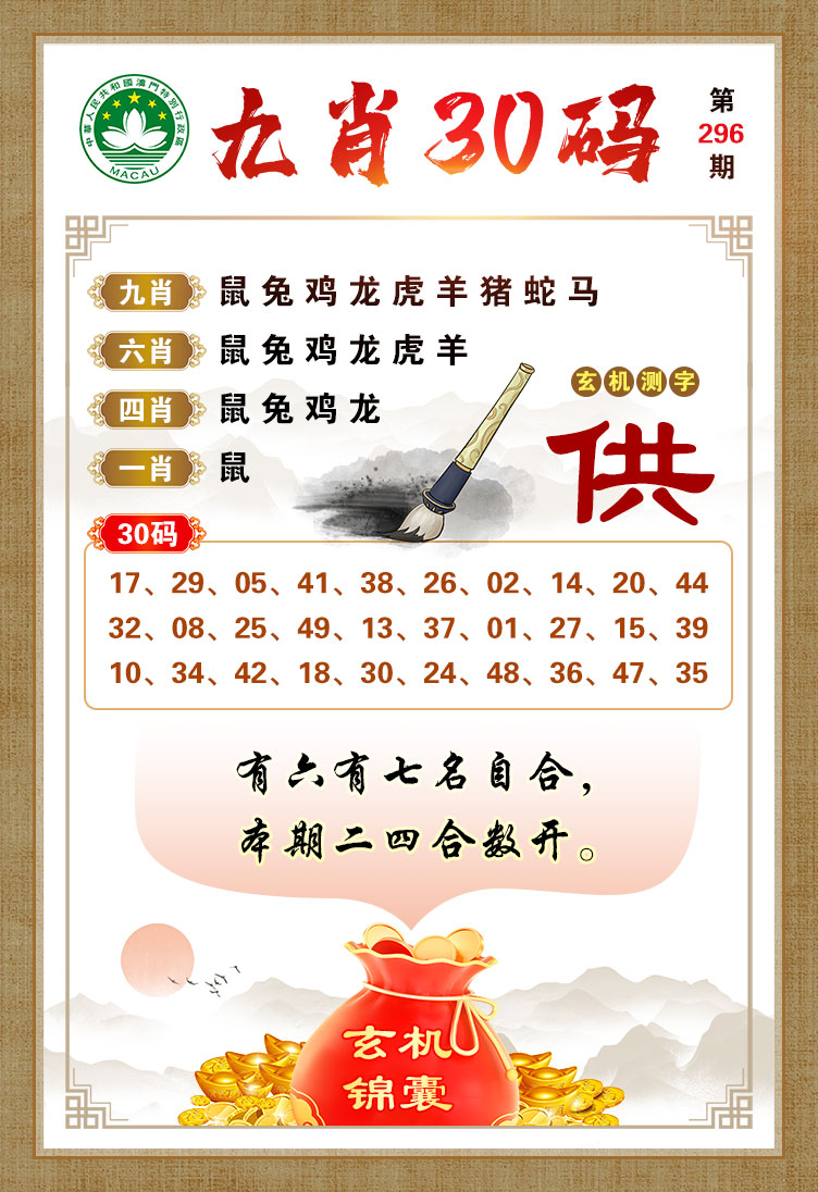 今晚必開(kāi)一肖，揭秘生肖運(yùn)勢(shì)與預(yù)測(cè)之謎，揭秘生肖運(yùn)勢(shì)預(yù)測(cè)，今晚必開(kāi)一肖運(yùn)勢(shì)之謎