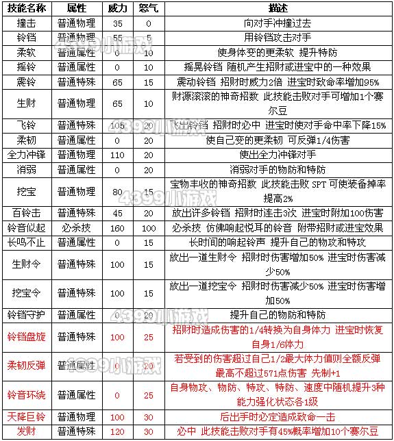 澳門阿六開獎結(jié)果圖表詳解，澳門阿六開獎結(jié)果圖表全面解析