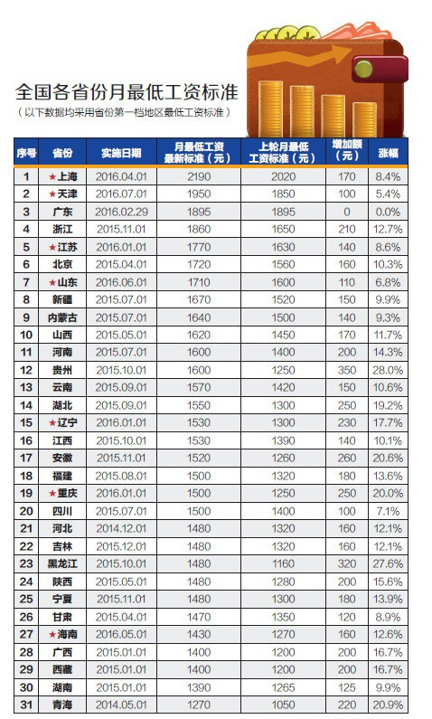 澳門彩最準(zhǔn)最快開獎(jiǎng)圖片——揭秘彩票開獎(jiǎng)?wù)嫦啵A取屬于你的幸運(yùn)大獎(jiǎng)！，澳門彩揭秘真相，快速開獎(jiǎng)圖片助你贏取幸運(yùn)大獎(jiǎng)！