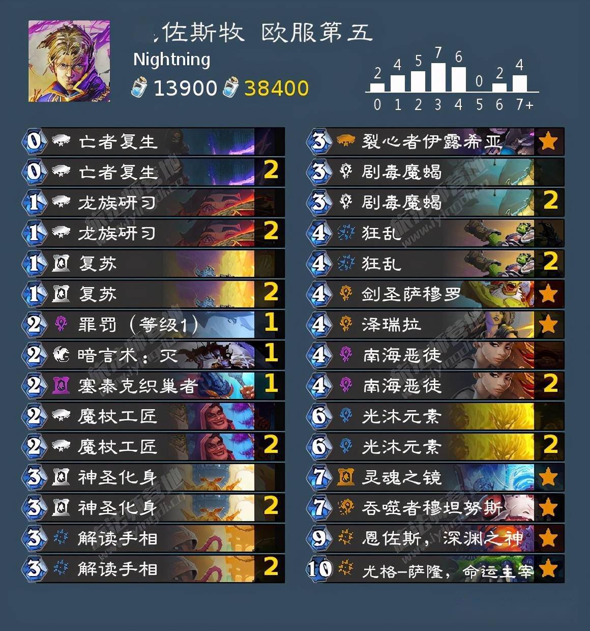 王中王06期指一生肖，揭秘背后的奧秘與策略，揭秘生肖奧秘與策略，王中王生肖預(yù)測指南（第06期）