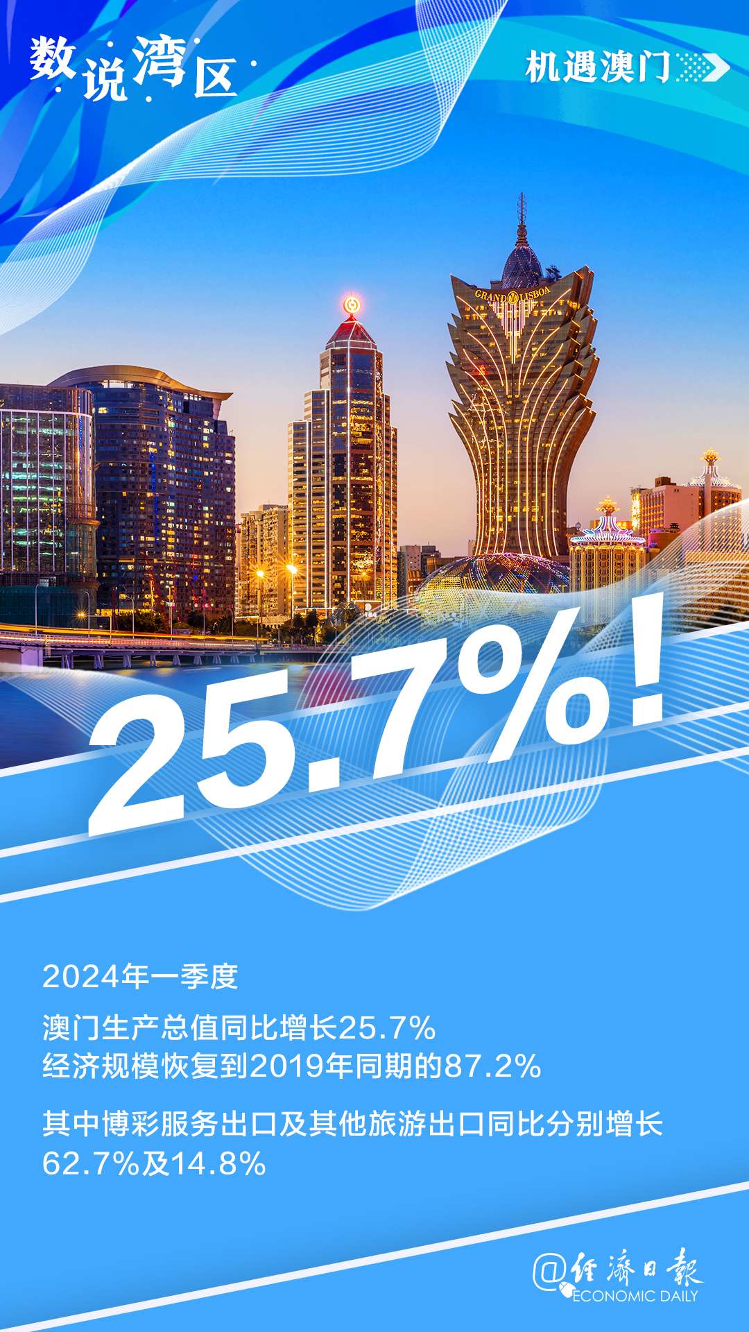 新澳門內(nèi)部資料精準(zhǔn)大全——探索澳門的深度與廣度，澳門深度探索，新澳門內(nèi)部資料精準(zhǔn)大全
