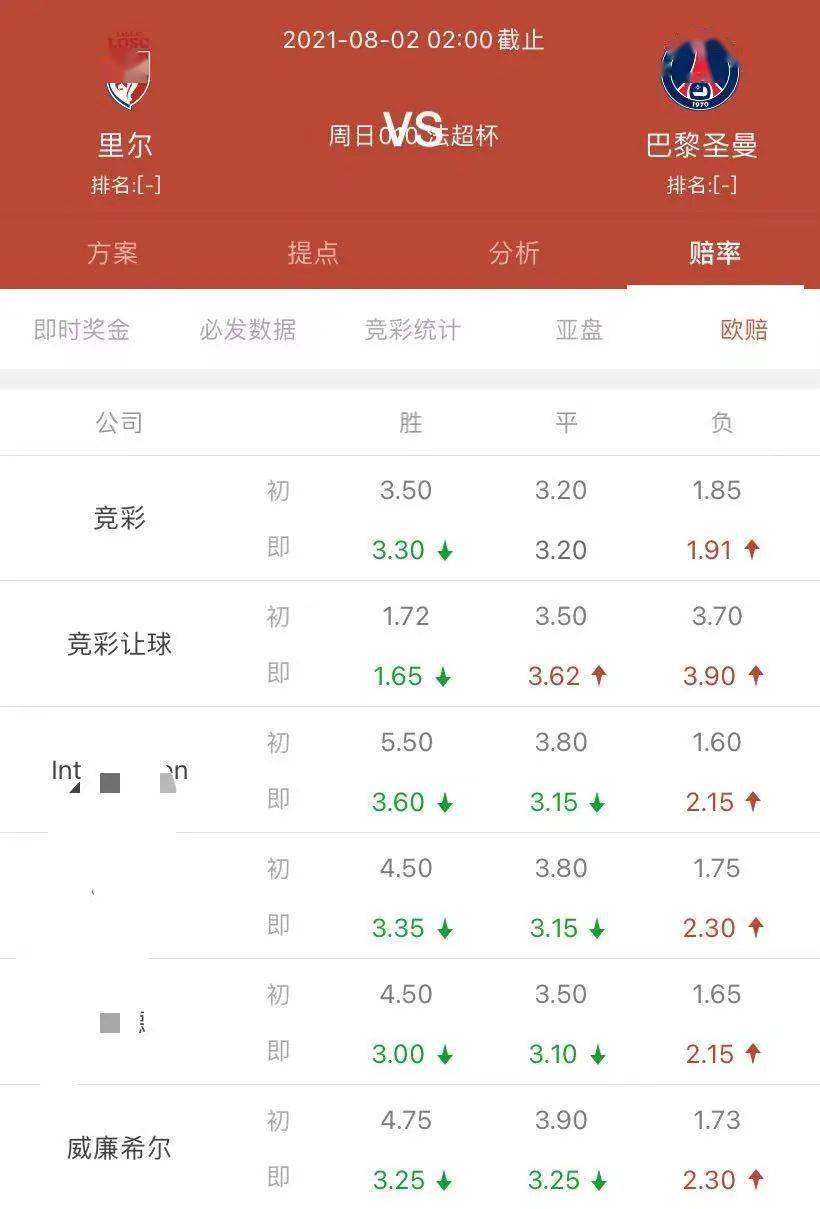奧門今晚開獎十結(jié)果——探索彩票背后的秘密與策略，澳門彩票開獎結(jié)果深度解析，揭秘背后的秘密與策略