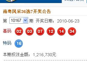 新澳2025今晚開獎結果，期待與驚喜的交匯，新澳2025今晚開獎結果，期待與驚喜的碰撞