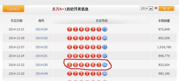 新澳門六開獎(jiǎng)結(jié)果查詢最新，全面解析與實(shí)用指南，澳門六開獎(jiǎng)結(jié)果最新查詢，全面解析與實(shí)用指南