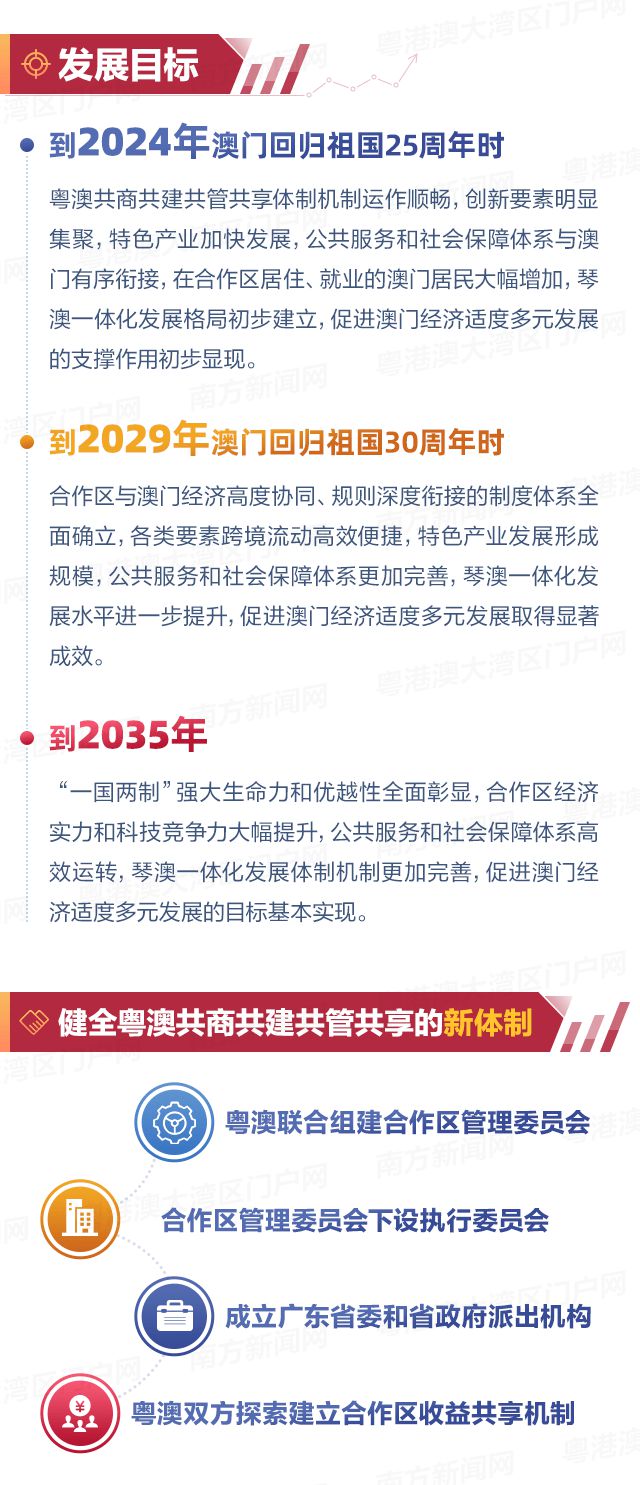 澳門，展望未來，探索無限可能的2025年，澳門，展望未來，2025年無限可能探索之旅