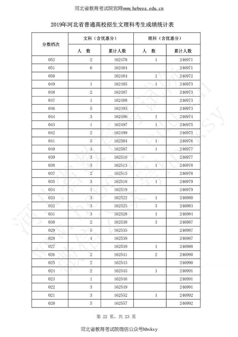 新澳門開獎結(jié)果及開獎記錄表查詢，全面解析與實用指南，澳門開獎結(jié)果及記錄查詢，全面解析與實用指南