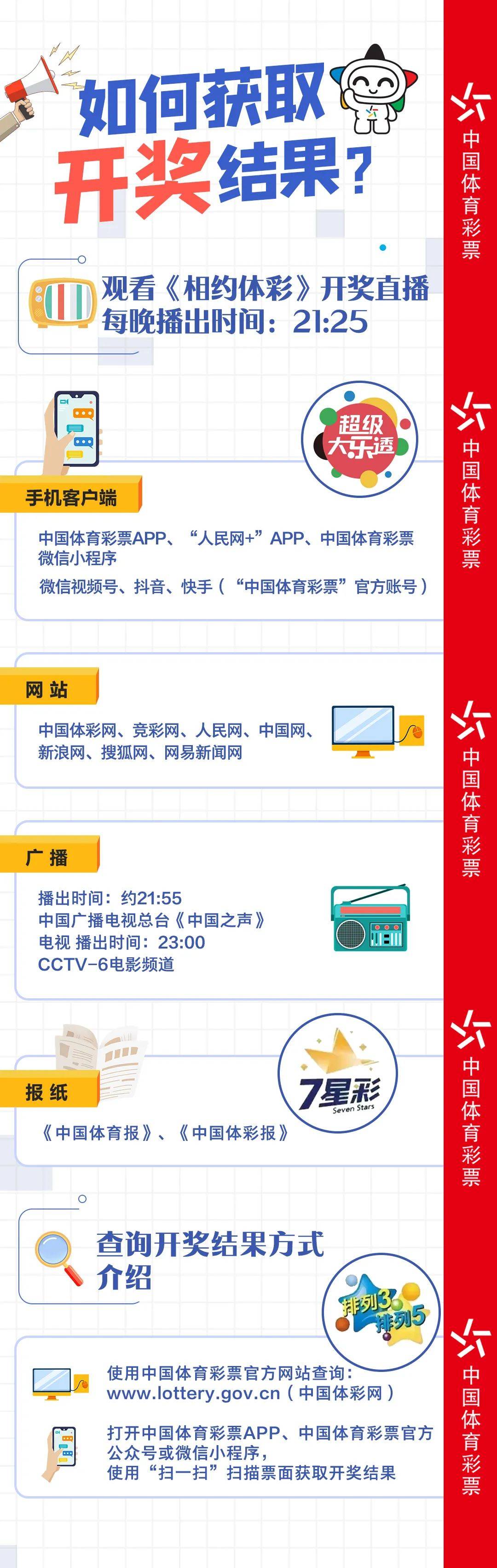 KJ77官網(wǎng)最新開獎(jiǎng)結(jié)果及解析，KJ77官網(wǎng)最新開獎(jiǎng)結(jié)果揭曉與解析
