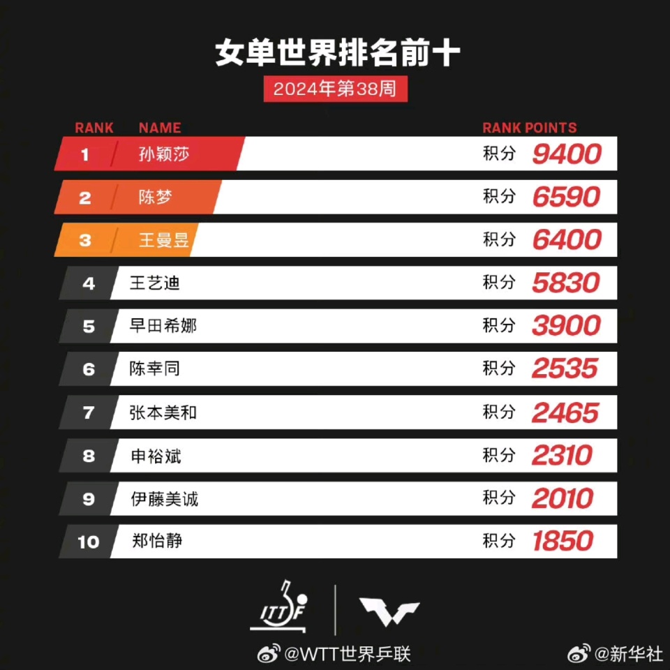 揭秘2025新澳歷史開獎記錄第69期，開獎數(shù)據(jù)與趨勢分析，揭秘新澳歷史開獎記錄第69期，開獎數(shù)據(jù)與趨勢深度解析
