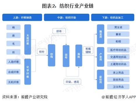 2025新澳原料免費大全——一站式獲取最新優(yōu)質(zhì)原料信息，2025新澳原料免費大全，一站式獲取最新優(yōu)質(zhì)原料信息的平臺