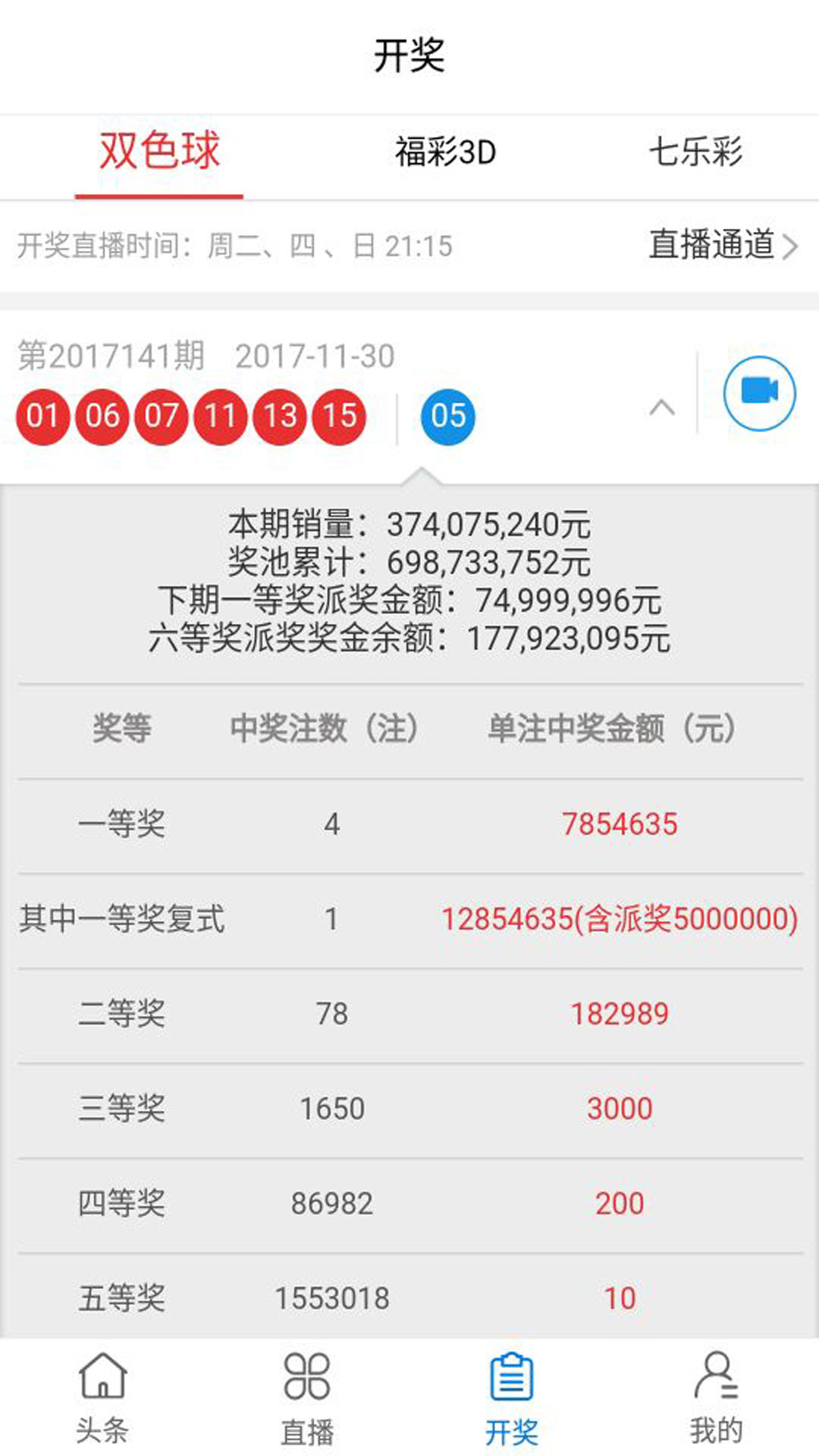 最新奧彩開獎(jiǎng)結(jié)果發(fā)布平臺(tái)，47766.com，最新奧彩開獎(jiǎng)結(jié)果發(fā)布平臺(tái)揭曉，訪問47766.com查看最新開獎(jiǎng)信息