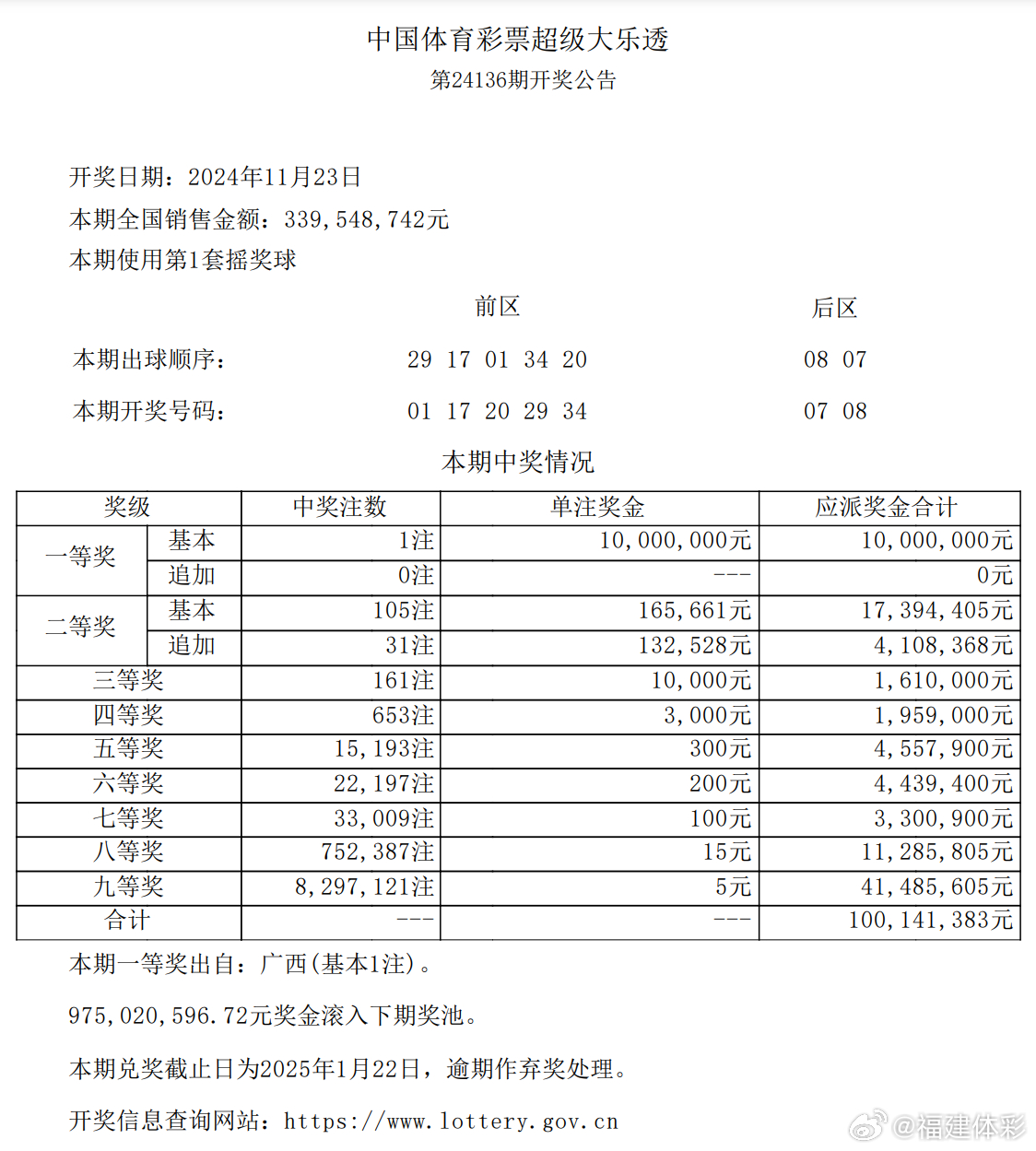 一碼爆特開獎(jiǎng)結(jié)果查詢——快速獲取最新開獎(jiǎng)信息，一碼爆特最新開獎(jiǎng)結(jié)果查詢，快速獲取最新開獎(jiǎng)信息