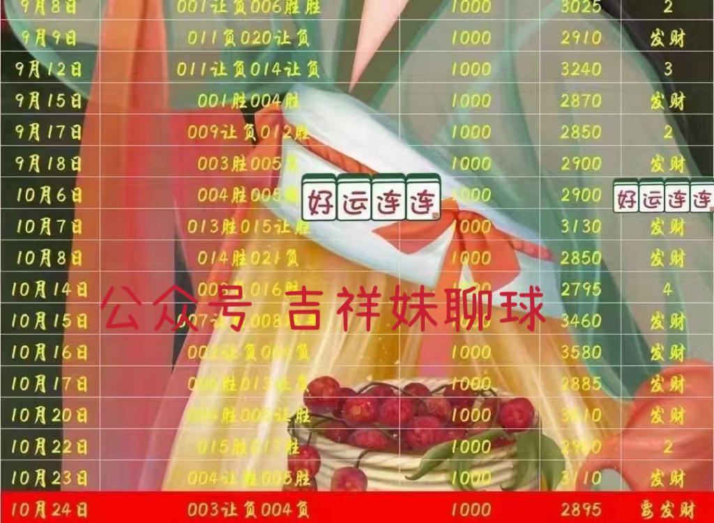 WW777766香港開獎(jiǎng)直播，探索最新實(shí)時(shí)開獎(jiǎng)信息與直播技術(shù)，WW777766香港開獎(jiǎng)直播，最新實(shí)時(shí)開獎(jiǎng)信息與直播技術(shù)探索