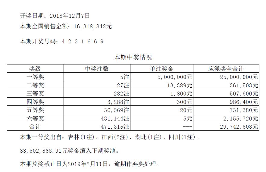新澳門六開彩開獎結果，今天開獎了嗎？全面解析與預測，澳門今日開獎解析與預測，六開彩開獎結果揭曉！