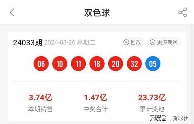 新澳2025今晚開(kāi)獎(jiǎng)結(jié)果查詢——全方位解析與實(shí)時(shí)更新，新澳2025今晚開(kāi)獎(jiǎng)結(jié)果查詢，全方位解析與實(shí)時(shí)更新報(bào)告