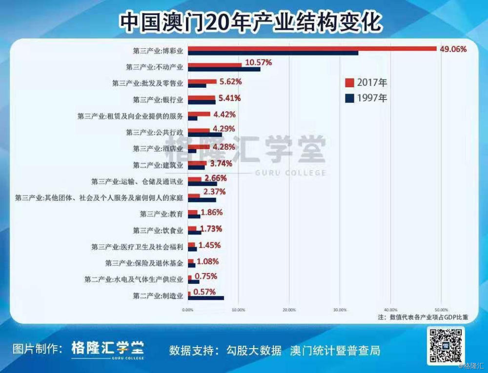 新澳門最精準(zhǔn)正最精準(zhǔn)龍門2025，探索與預(yù)測，新澳門未來展望，探索與預(yù)測龍門2025