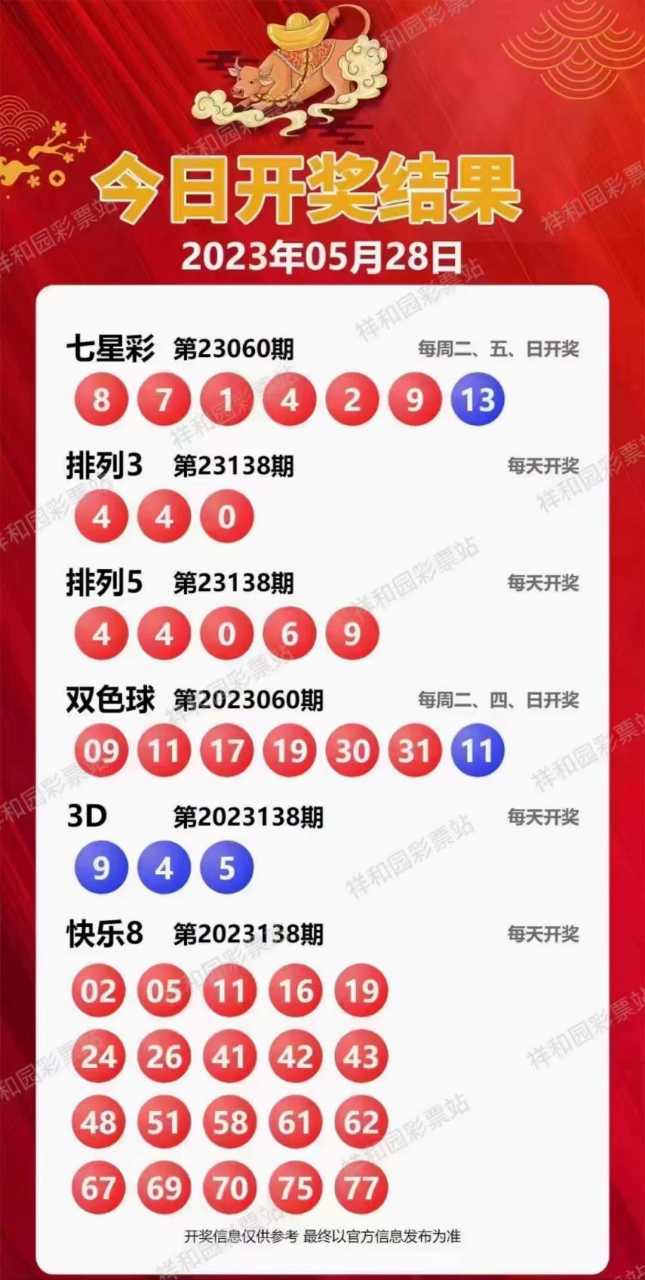 新溪門(mén)天天開(kāi)彩，展望未來(lái)的繁榮與活力（2025年展望），新溪門(mén)天天開(kāi)彩，繁榮與活力的未來(lái)展望（至2025年）