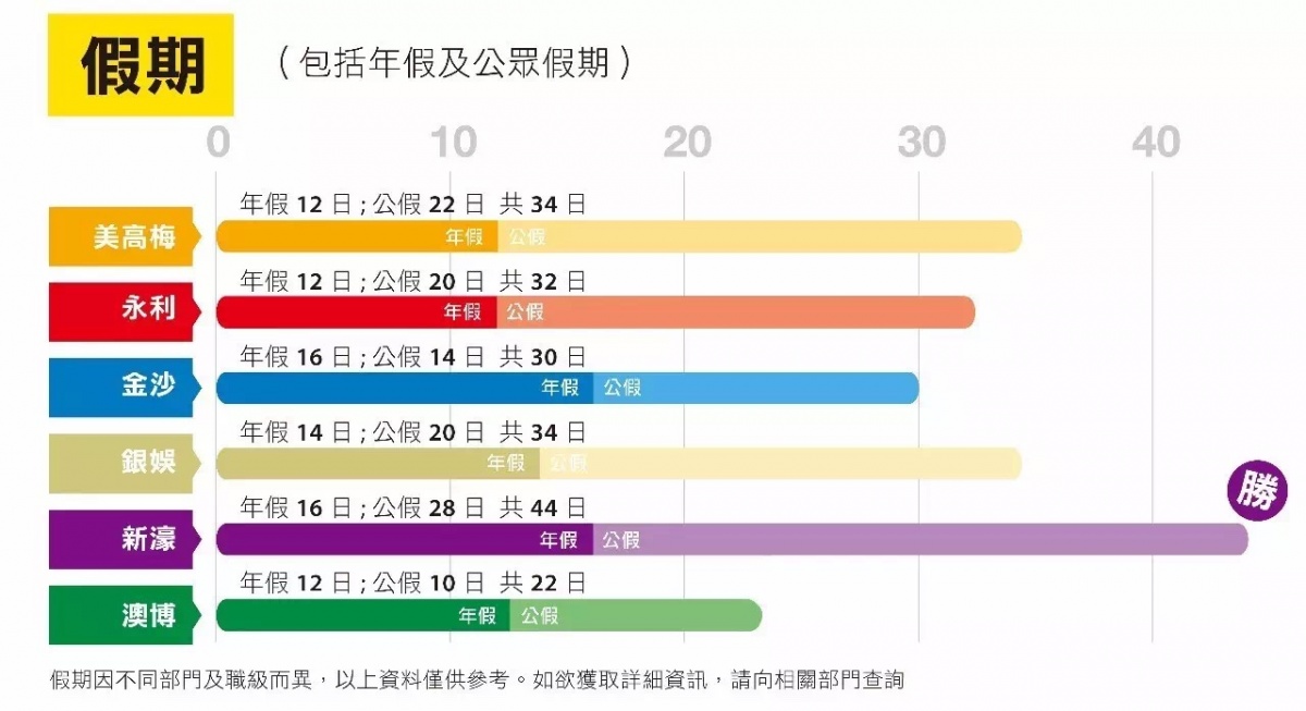 澳門(mén)彩票的未來(lái)展望，探索2025年澳門(mén)六開(kāi)獎(jiǎng)結(jié)果，澳門(mén)彩票未來(lái)展望，探索六開(kāi)獎(jiǎng)結(jié)果在2025年的可能性