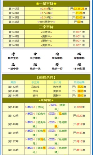 澳門(mén)三肖三碼精準(zhǔn)預(yù)測(cè)，揭秘黃大仙的神秘面紗與背后的秘密，澳門(mén)三肖三碼精準(zhǔn)預(yù)測(cè)揭秘，黃大仙的神秘面紗與幕后真相探索