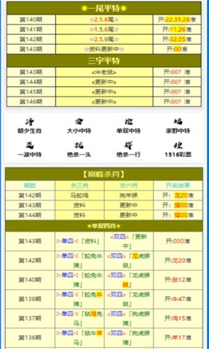 白小姐精選一肖王中王，揭秘生肖運(yùn)勢與個(gè)性魅力，揭秘生肖運(yùn)勢與個(gè)性魅力，白小姐精選一肖王中王解析