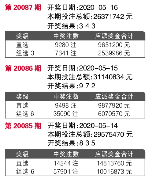 揭秘7777788888王中王開(kāi)獎(jiǎng)最新玄機(jī)——一網(wǎng)打盡彩票奧秘，揭秘彩票王中王開(kāi)獎(jiǎng)最新玄機(jī)，一網(wǎng)打盡彩票奧秘，獨(dú)家解析77777與88888的神秘面紗