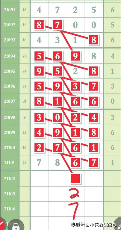 王中王一碼一肖排碼表圖詳解，王中王一碼一肖排碼表圖全解析