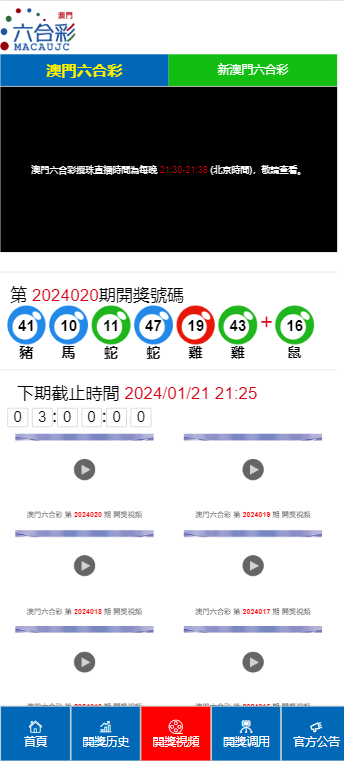揭秘未來澳門六開獎結(jié)果，預(yù)測與策略走向（2025展望），澳門未來六開獎結(jié)果展望，揭秘預(yù)測與策略（2025年展望）